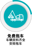 报废流程