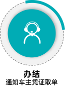 报废流程