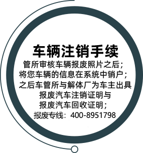 准备证件