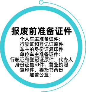 准备证件